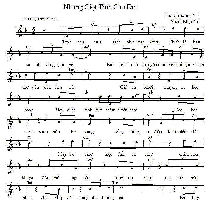 NhungGiotTinhChoEm1.gif